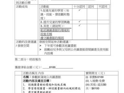 2024-2025 K1參觀新蒲崗公共圖書館