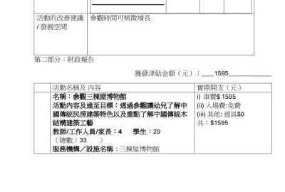 24-25-K3H參觀三棟屋博物館活動津貼P.2