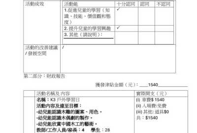 24-25-K3T參觀三棟屋博物館活動津貼P.2