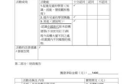 24-25-K3參觀志蓮淨苑活動津貼P.2